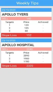 Free Intraday Stock Market Tip screenshot 7
