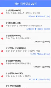 테마로 보는 주식 - 주식,테마주,주식사전,주식책 screenshot 3