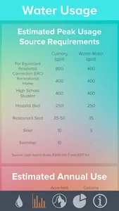 Smith Hartvigsen Water Law screenshot 1