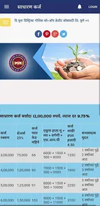 The Pune Police Society - New screenshot 1
