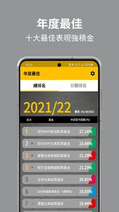 MPFree – 人工智能強積金資訊平台 screenshot 0