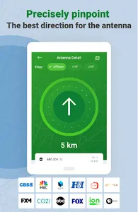 NovaWave Digital TV Antenna screenshot 8