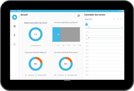 CRM DM21 screenshot 2