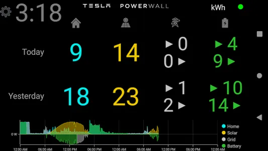Powerwall Companion screenshot 1