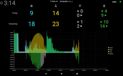 Powerwall Companion screenshot 10