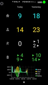 Powerwall Companion screenshot 4