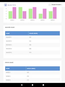 Laundrix screenshot 13