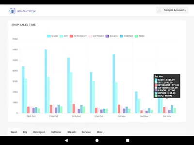 Laundrix screenshot 18
