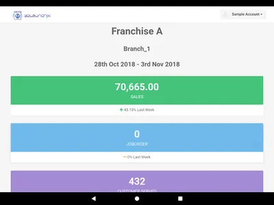 Laundrix screenshot 19