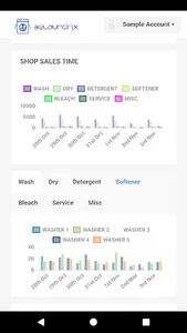 Laundrix screenshot 2