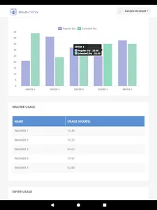 Laundrix screenshot 9