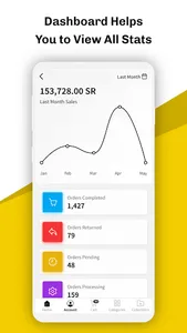 Arab Sea Store screenshot 4
