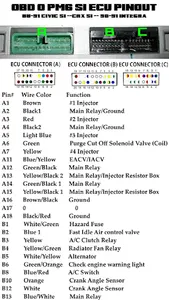 Torque Specs For Honda-Acura screenshot 6