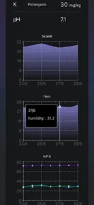 Tilagro screenshot 2