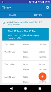 Timely - Work Hour Tracking screenshot 1