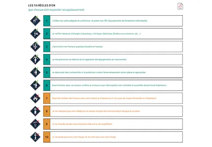 EquanSafe screenshot 4