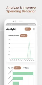 Budget Buddy (Budget Planner) screenshot 2