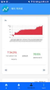 Day Hero , South Korea Stock A screenshot 1