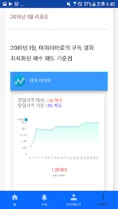 Day Hero , South Korea Stock A screenshot 4