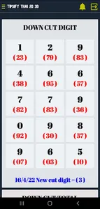 Tipsify: Thai 2D 3D Habib Khan screenshot 11