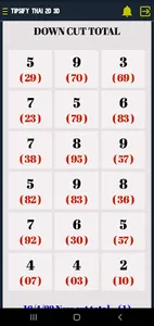 Tipsify: Thai 2D 3D Habib Khan screenshot 12