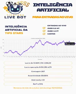 TipStars Live Bot screenshot 2