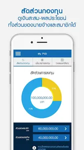 My PVD My TISCO screenshot 1