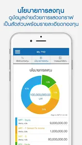 My PVD My TISCO screenshot 3