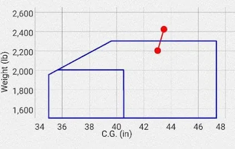 Cessna 172 Weight and Balance screenshot 13