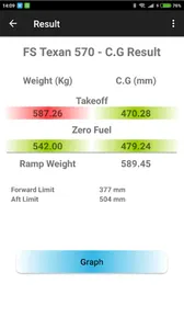 FS Texan Weight and Balance screenshot 4