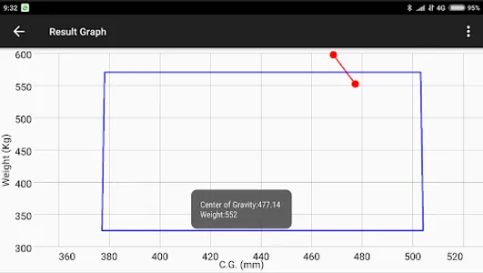 FS Texan Weight and Balance screenshot 5
