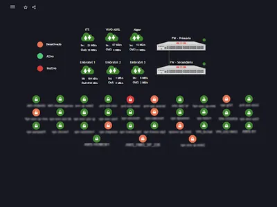 NOC TLD screenshot 10