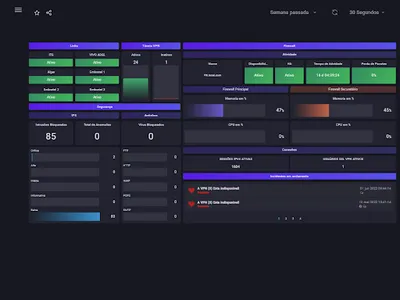 NOC TLD screenshot 9