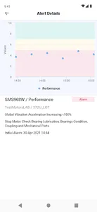TMASMS screenshot 4