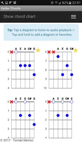 Guitar Chords screenshot 2