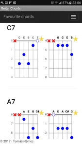 Guitar Chords screenshot 5