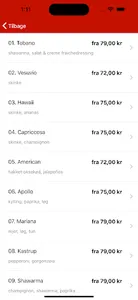 Tobano Pizzeria & Grill screenshot 4