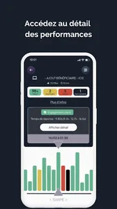 2Be-FFICIENT : App Monitor screenshot 1
