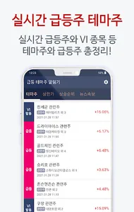 급등 테마주 알림기 - 실시간 급등 대장주와 관련주정리 screenshot 0