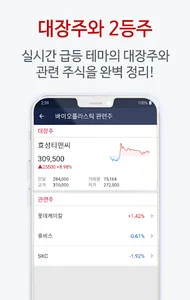 급등 테마주 알림기 - 실시간 급등 대장주와 관련주정리 screenshot 1