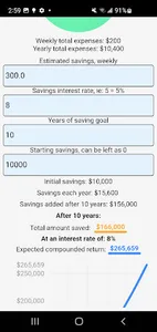 Compound Budgeting Calculator screenshot 3