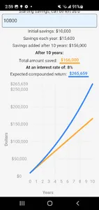 Compound Budgeting Calculator screenshot 9