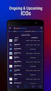 Tokenmarketcaps screenshot 3
