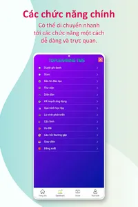 4PS Elearning screenshot 2