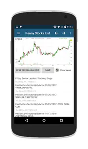 Penny Stocks & OTC Stocks screenshot 9