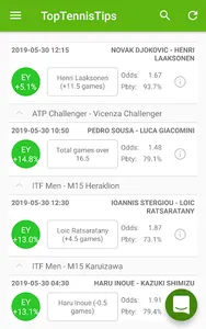 TopTennisTips - Tips with AI screenshot 0