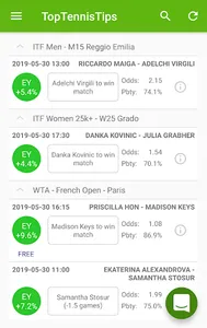 TopTennisTips - Tips with AI screenshot 1