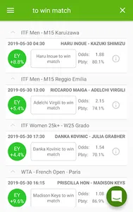 TopTennisTips - Tips with AI screenshot 3