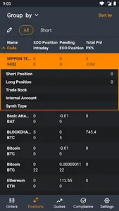 TORA Mobile screenshot 2