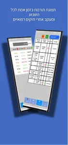 מעקב תורנות screenshot 1